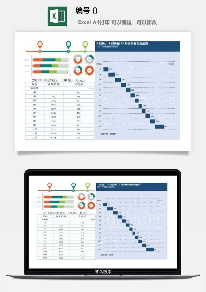 LMTK可视化图表模板Excel素材公司企业办公表格数据分析智能图表