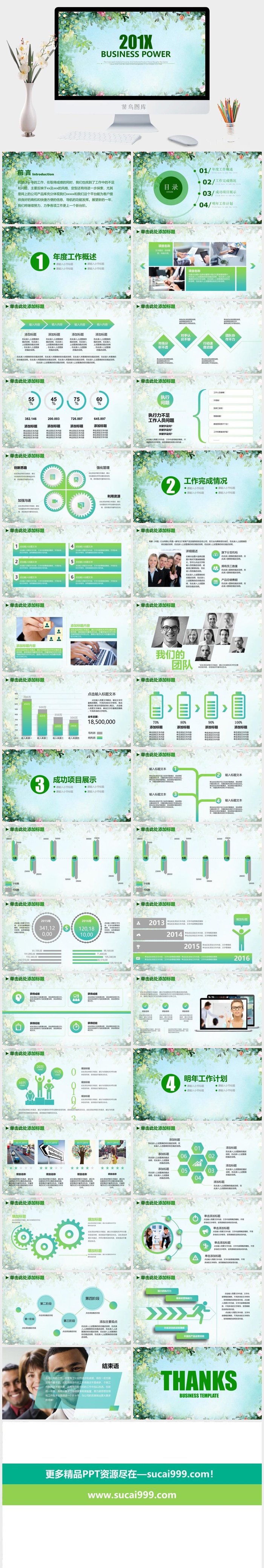绿色小清新文艺商务汇报总结商业计划书动态ppt模板