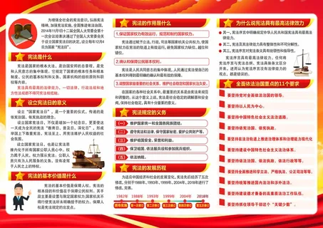 红色 宪法 折页