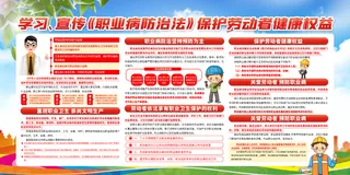 职业病防治法职业健康宣传栏展板 
