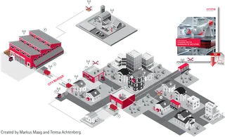 城市网络科技互联科技kv主视觉素材