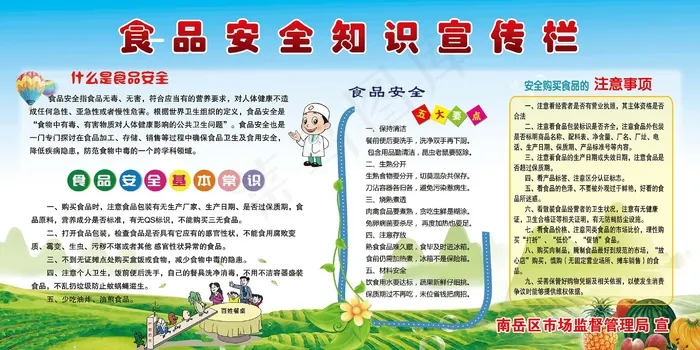 食品宣传栏 食品安全 食品安全知识psd模版下载