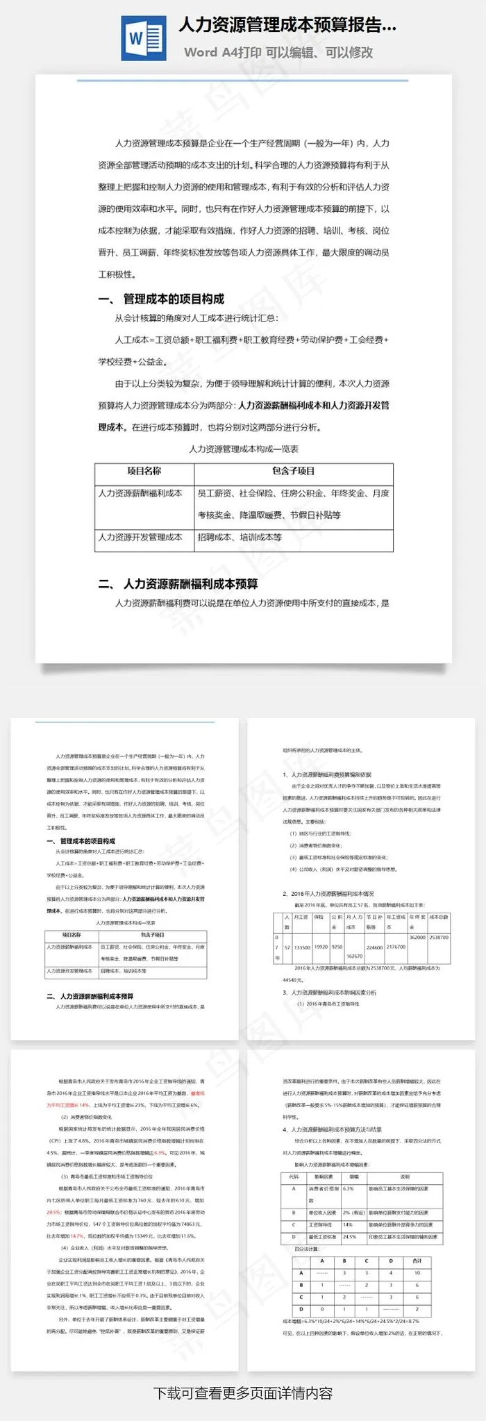 人力资源管理成本预算报告Word文档