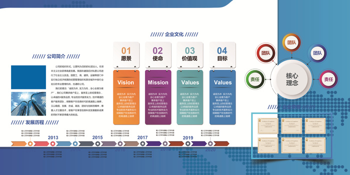 蓝色简约公司简介企业文化墙展板宣传栏psd模版下载
