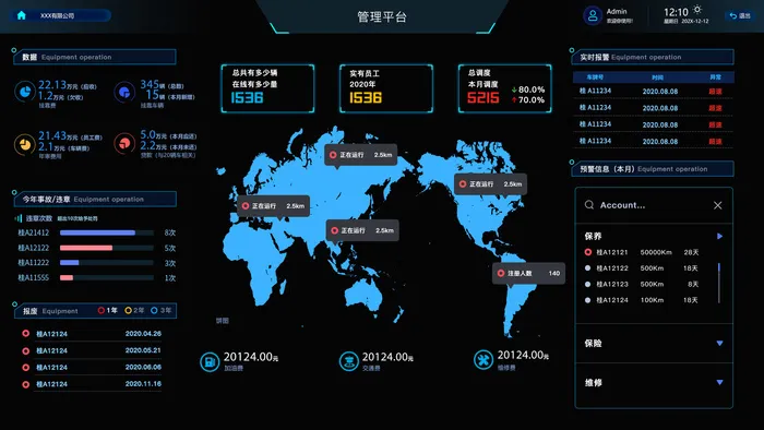 数据可视化psd模版psd模版下载psd模版下载