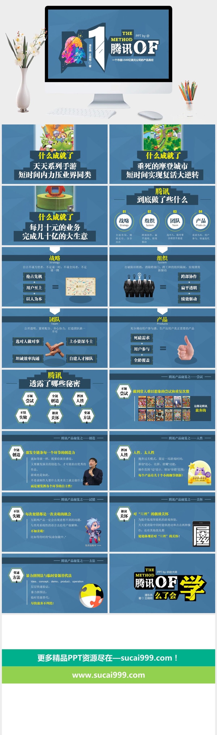 《腾讯方法》读书笔记PPT