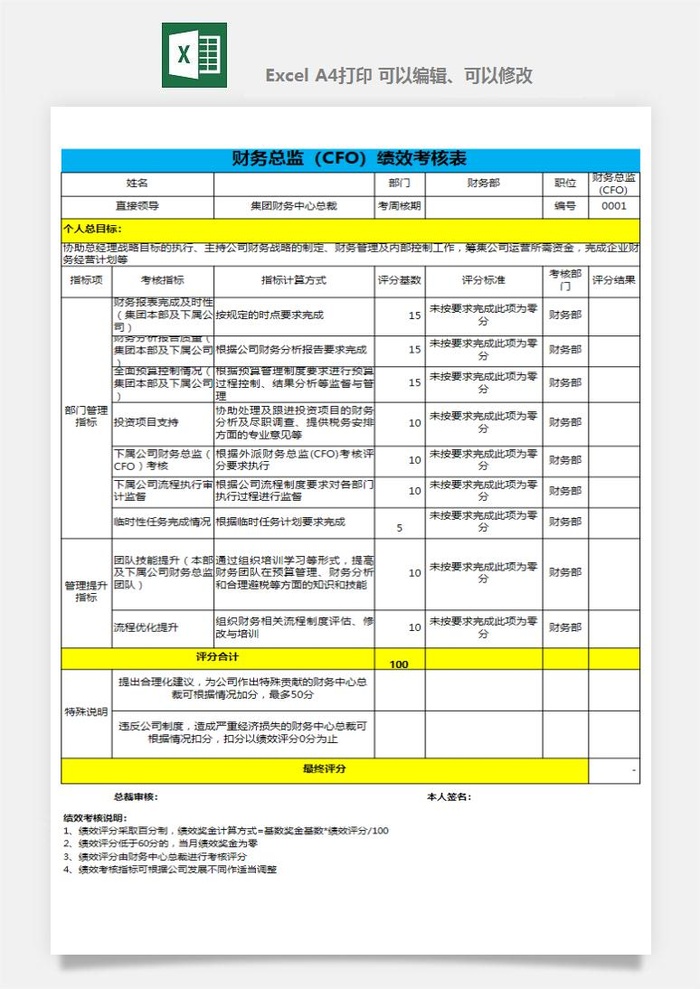 公司员工部门绩效考核表试用期KPI月度统计管理excel表格模板素材