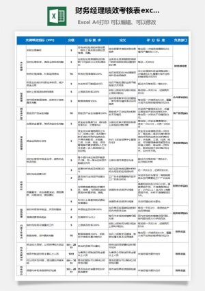 25财务经理绩效考核表excel表格模板
