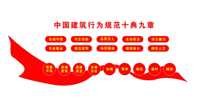 中国建筑十典九章形象墙cdr矢量模版下载