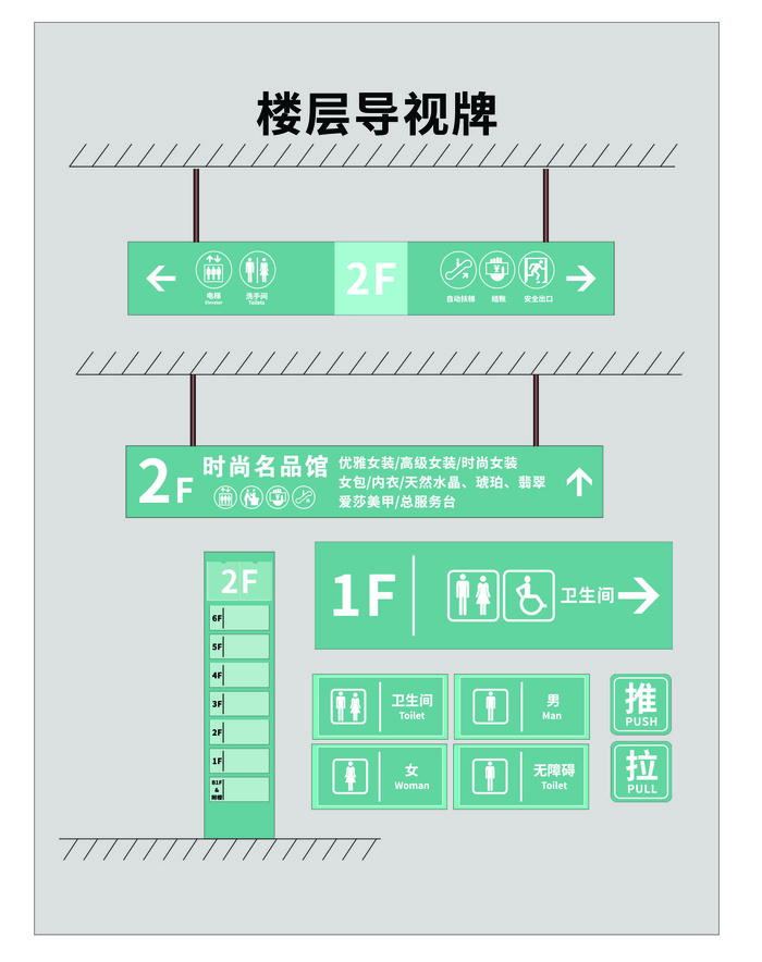 楼层索引导视牌ai矢量模版下载