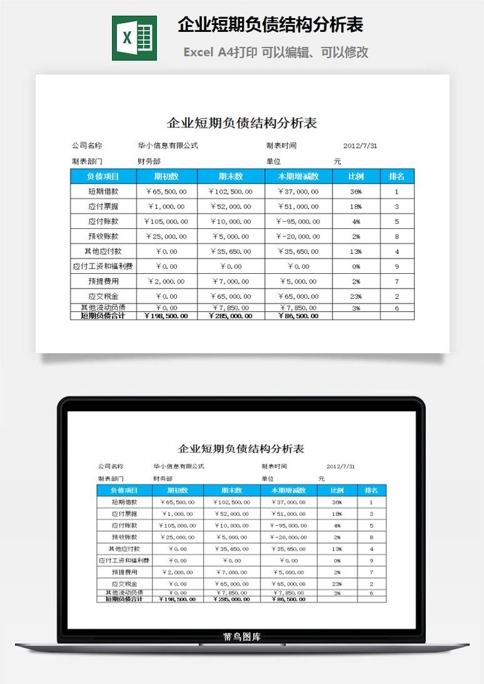 企业短期负债结构分析表excel模板