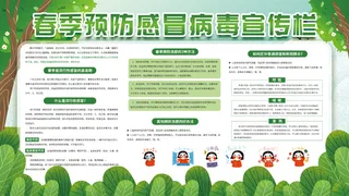 简约展板春季春天预防流行性感冒病毒科普宣传栏学校宣传栏