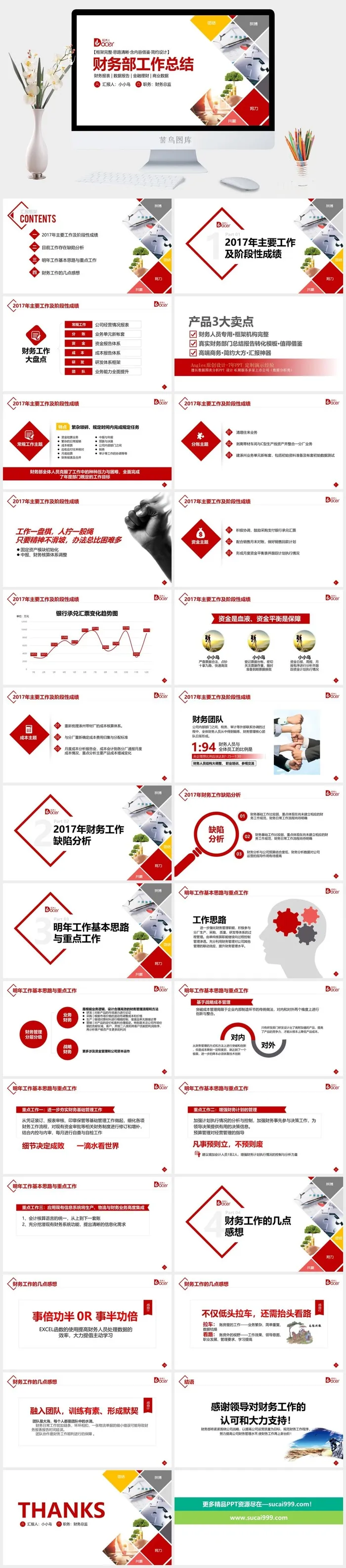 完美财务总结报告PPT