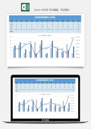 财务日报表指标收支出营收分析表excel表格模板素材
