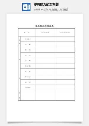 提高能力的对策表word模板预览图