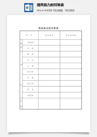 提高能力的对策表word模板