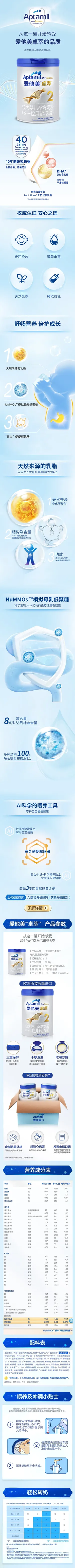 淘宝电商详情奶粉牛奶婴儿母婴