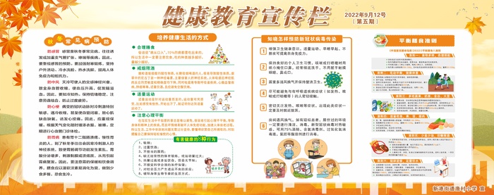 健康教育宣传栏cdr矢量模版下载