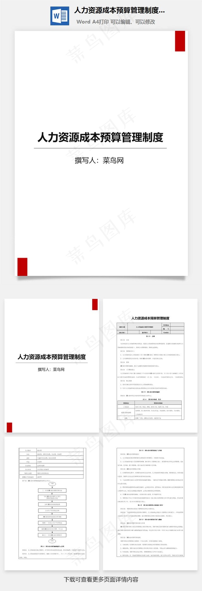 人力资源成本预算管理制度Word文档