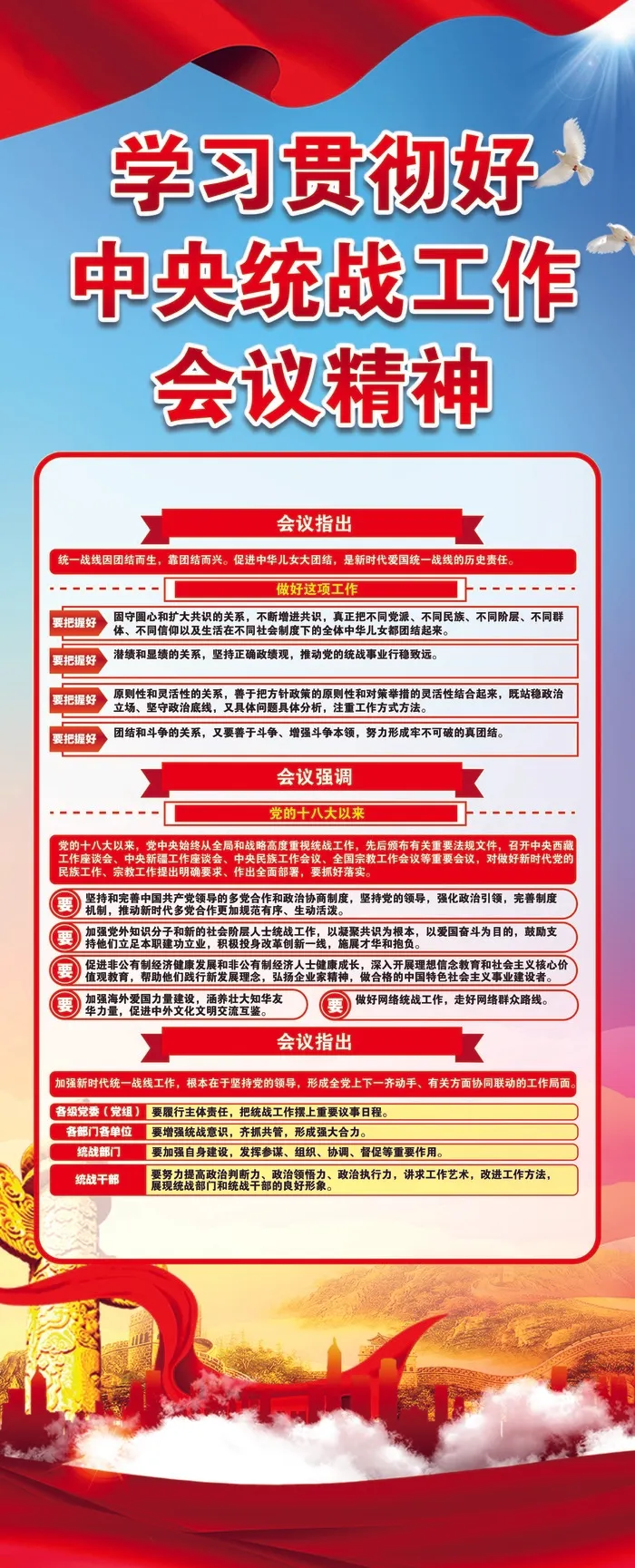 *统战工作会议精神psd模版下载