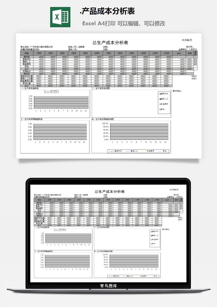 9.产品成本分析表