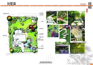 某私家花园总平面图