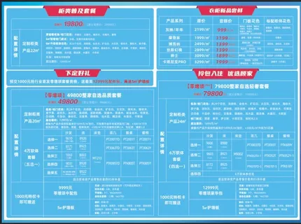 定制衣柜类普及套餐价位套餐展示设计模板素材