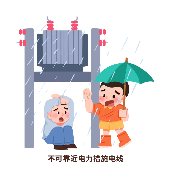 卡通夏季避雷防雷电安全知识插画