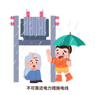 卡通夏季避雷防雷电安全知识插画