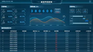 数据可视化psd模版psd模版下载