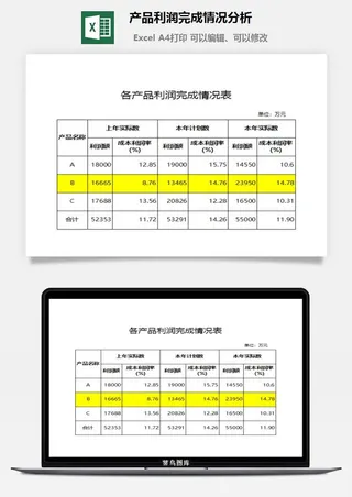 产品利润完成情况分析excel模板
