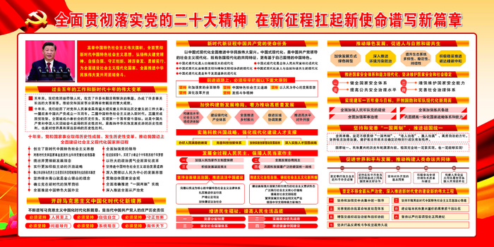 全面贯彻落实党的二十大精神cdr矢量模版下载