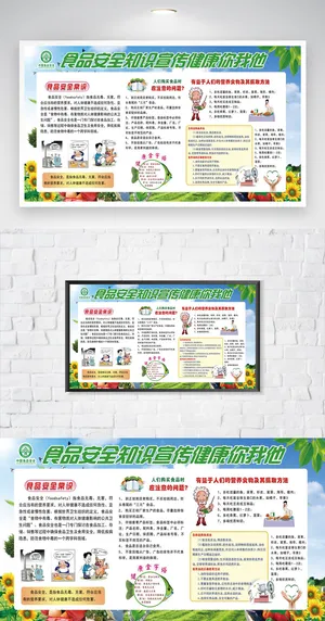 简洁食品安全教育展板设计