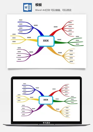 鱼骨大脑树状思维导图ppt模板工作学习项目培训流程逻辑word格式
