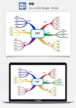 鱼骨大脑树状思维导图ppt模板工作学习项目培训流程逻辑word格式