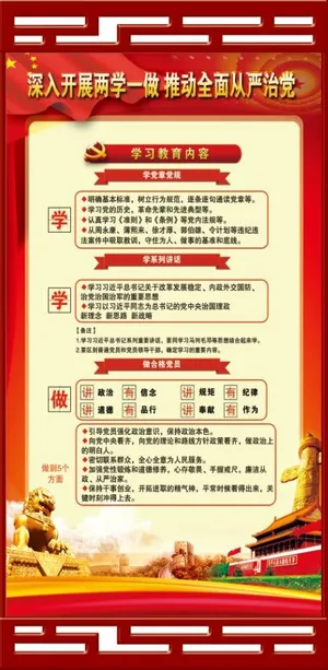 开展两学一做 全面从严治党