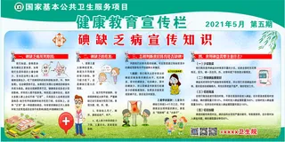 碘缺乏病知识宣传栏
