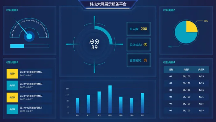数据可视化psd模版psd模版下载psd模版下载