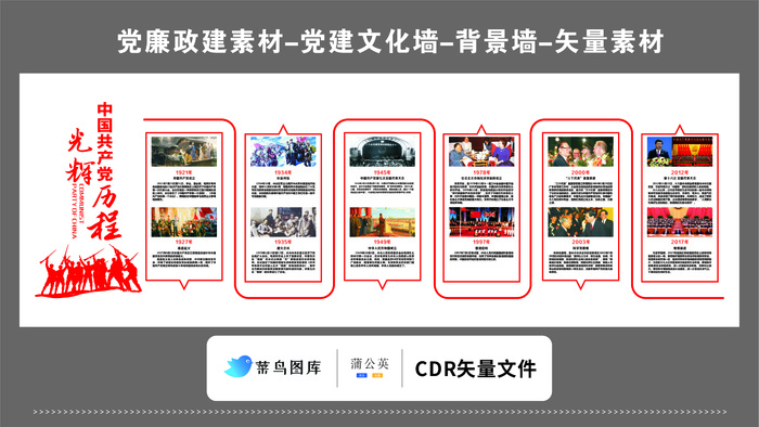 党建文化墙党建素材CDR预览图红色背景中国共产党光辉历程图文展板cdr矢量模版下载