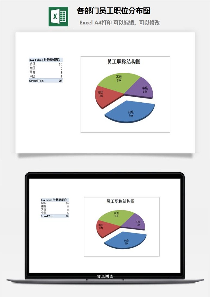 各部门员工职位分布图excel模板