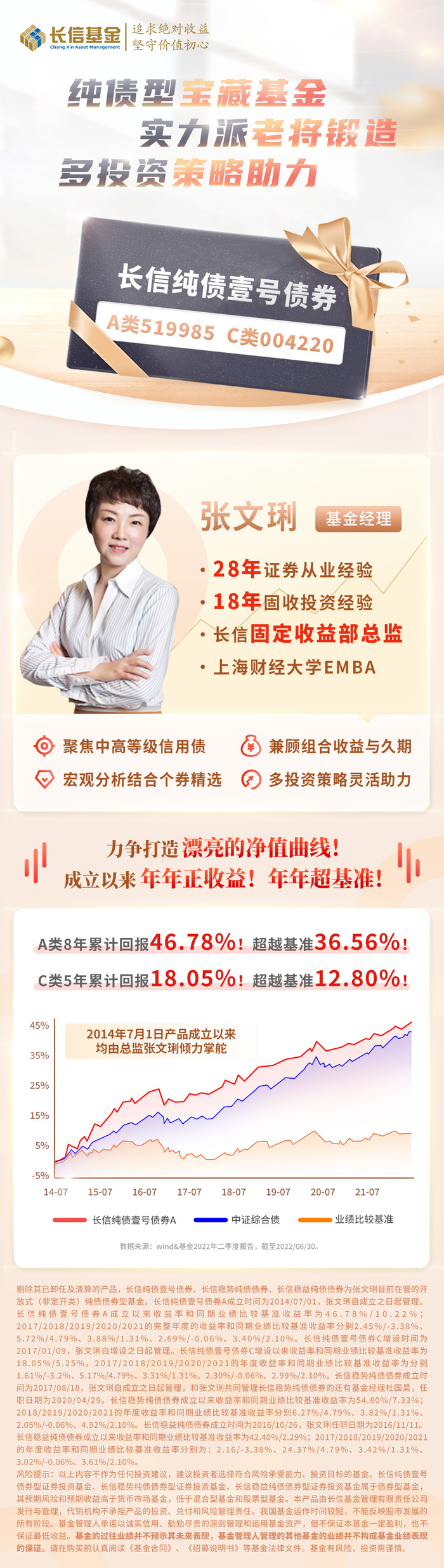基金海报模板psd模版下载