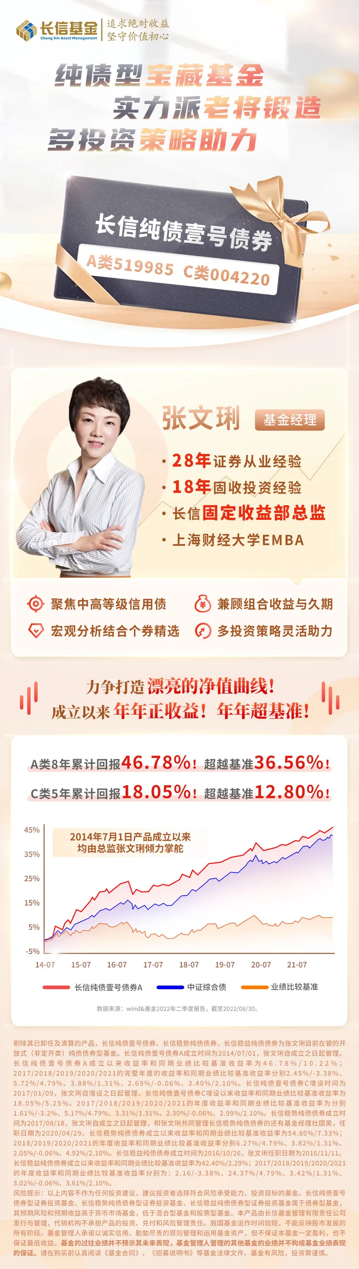 基金海报模板psd模版下载