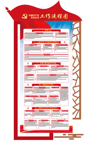 发展党员流程图