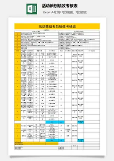 活动策划绩效考核表