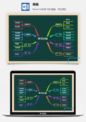 鱼骨大脑树状思维导图ppt模板工作学习项目培训流程逻辑word格式预览图
