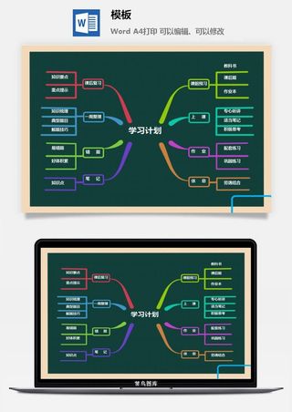 鱼骨大脑树状思维导图ppt模板工作学习项目培训流程逻辑word格式