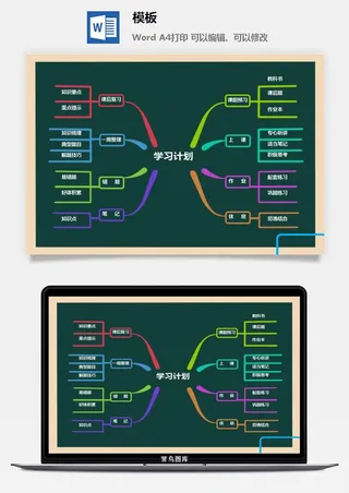 鱼骨大脑树状思维导图ppt模板工作学习项目培训流程逻辑word格式