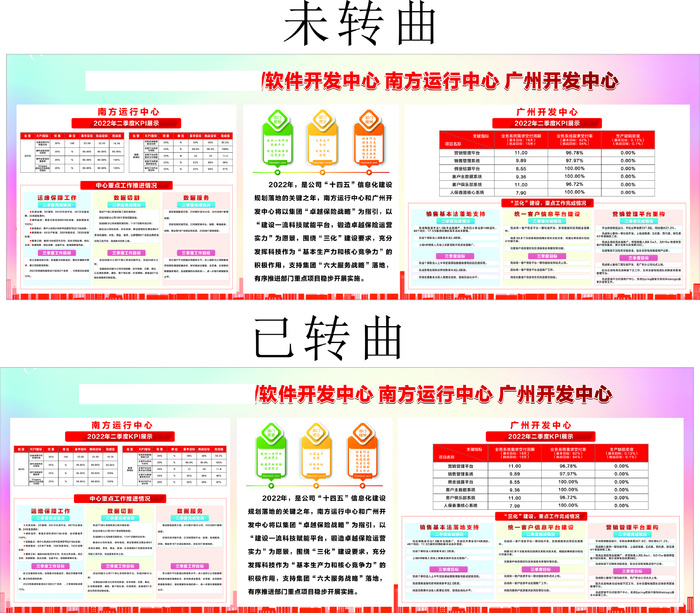 企业文化展板cdr矢量模版下载