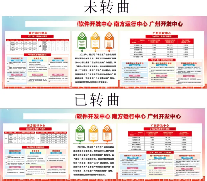 企业文化展板cdr矢量模版下载