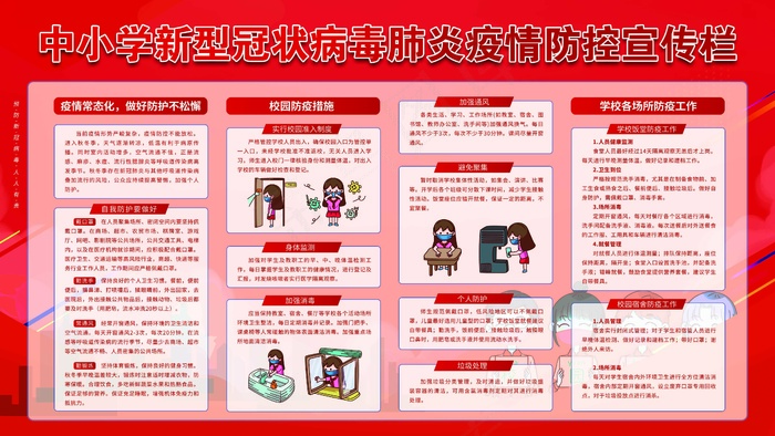 红色校园防控疫情板面 psd模版下载